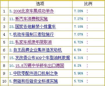 龙江森工集团2024年十大新闻来啦！